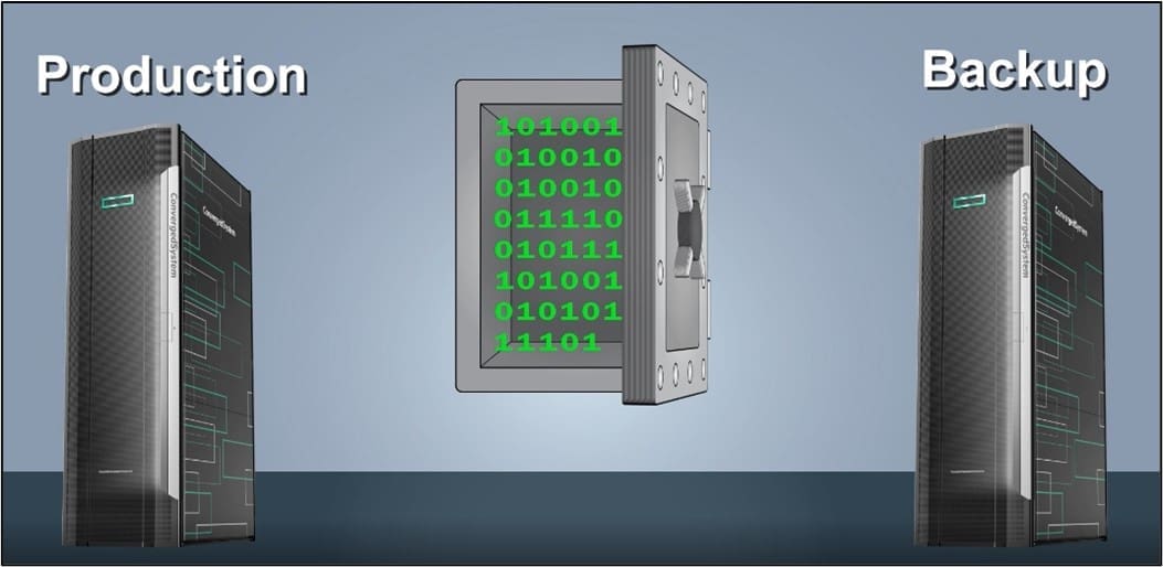 Shadowbase ZDL