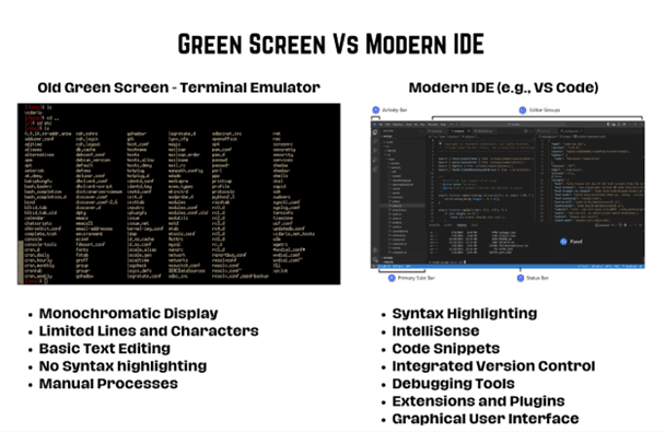 Green Screen vs Modern IDE