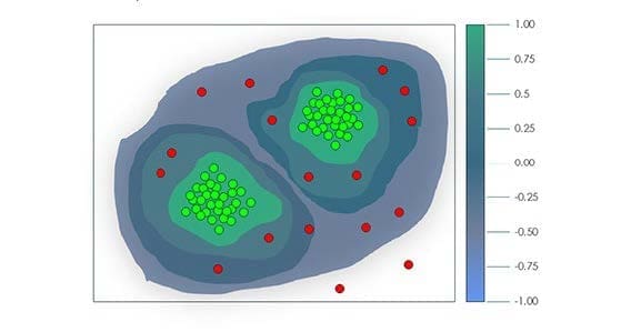 ETI-NET_BBQS_AnomalyDetection (1)