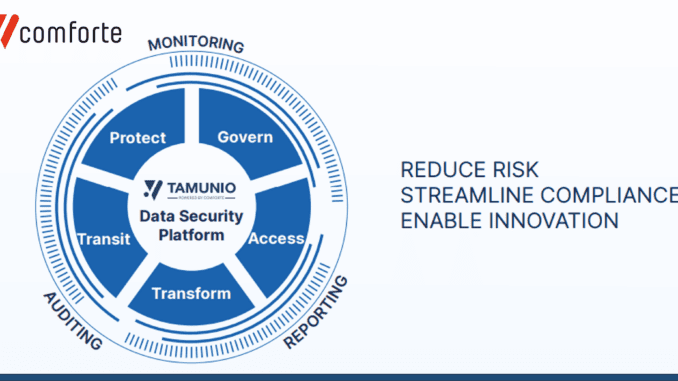 comforte AG_Modernizing and Elevating Security Posture for HPE Nonstop Customers_Connect_01.2026